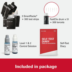 Fastclix Supply Kit Includes