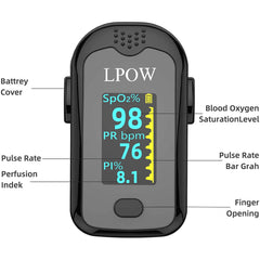LPOW Fingertip Pulse Oximeter Features