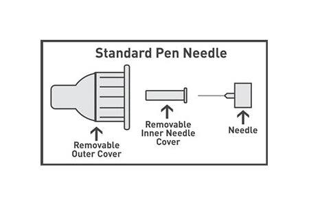 Advocate Short Insulin Pen Needles - 31G 8mm 5/16 - Box 100