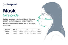 Fitness Mask Sizing Guide
