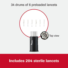 34 Drums of 6 Preloaded Fastclix Lancets