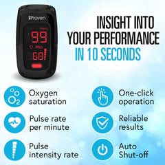 iProven Pulse Oximeter Features