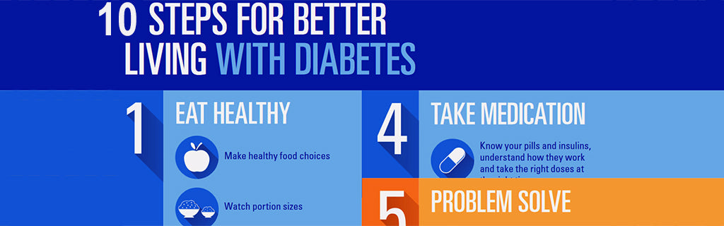 10 steps for better living with diabetes