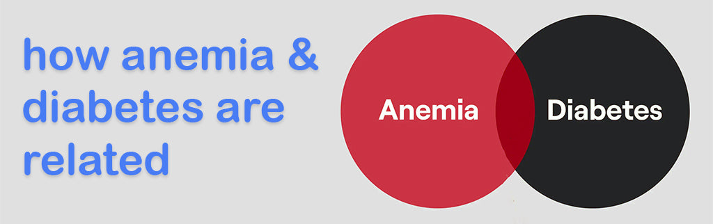 How Anemia and diabetes are related