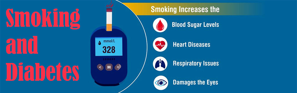 Smoking and Diabetes