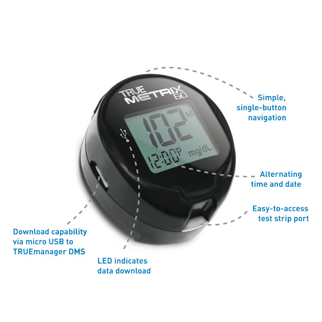 TRUE METRIX GO Meter Kit