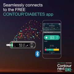 Meter Connects to Contour App