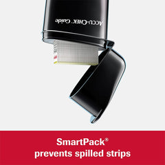 Accu-Chek Guide SmartPack prevents Spilled Strips