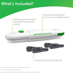 Delica Plus Device - What's Included