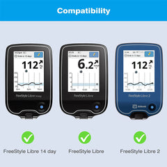 Freestyle Libre Silicone Case Compatibility