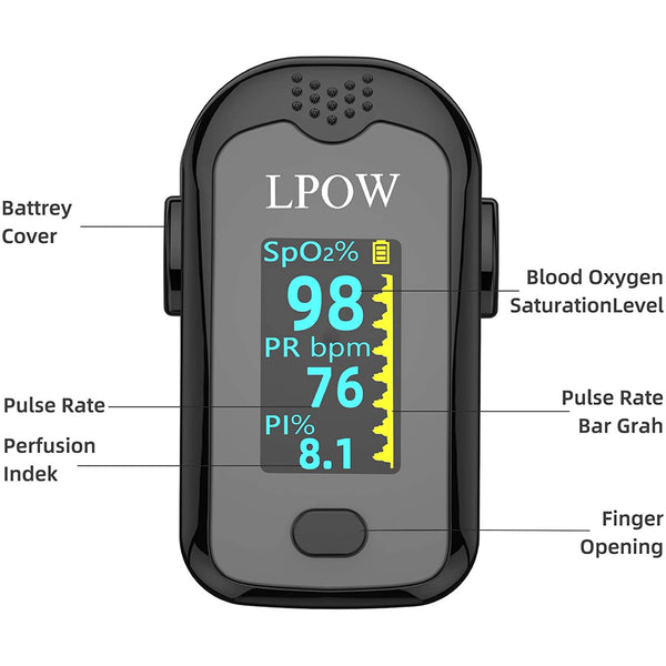 LPOW Fingertip Pulse Oximeter