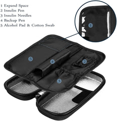 SHBC Medium Insulin Cooler Travel Case Compartments