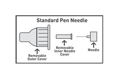 Standard-pen-needle-fda-required-warning