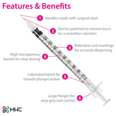 28G EasyTouch Syringe Features and Benefits