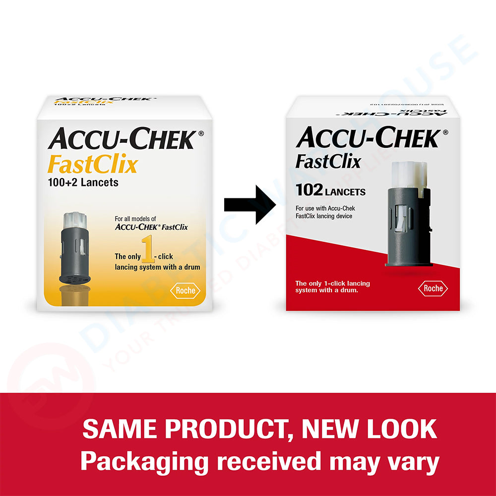 AccuChek FastClix Lancets