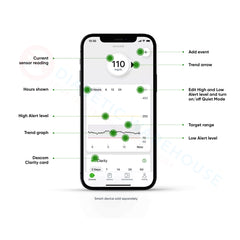 Dexcom G7 Product App Features