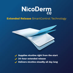 NicoDerm CQ Patch Helps