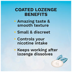 Nicorette Coated Lozenges Benefits