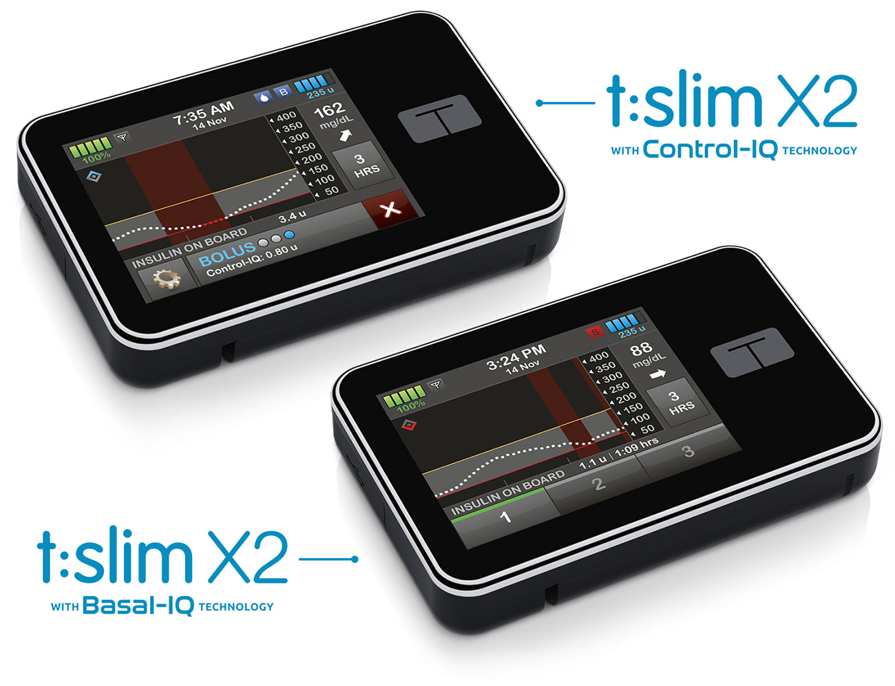 Tandem tslim X2 Insulin Pump with BasalIQ Technology
