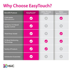 Easy Touch Comparison Chart